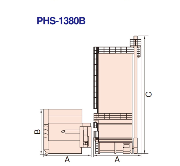 PHS series specification 04