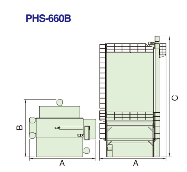 PHS series specification 06