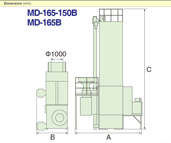 MD series specification 06