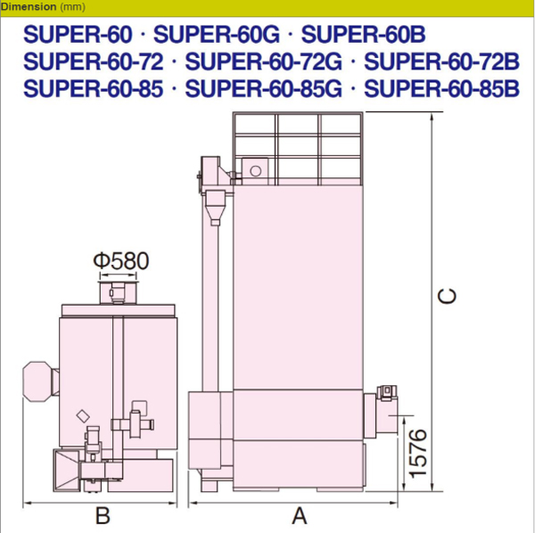 Super series specification 02