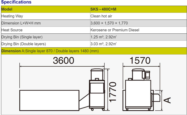 SKS 480CM specification