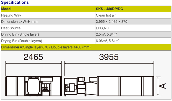 SKS 480DPDG specification