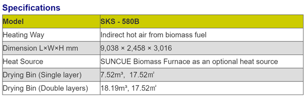 SKS 580B specification