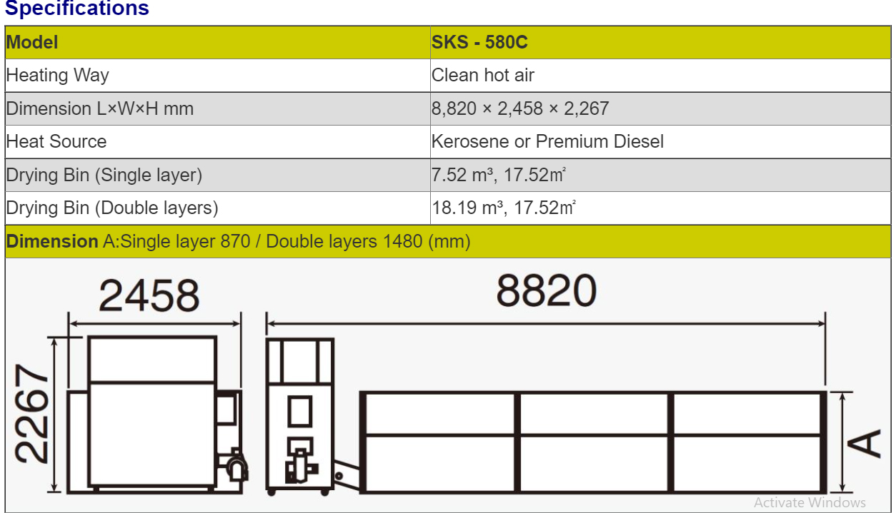 SKS 580C specification