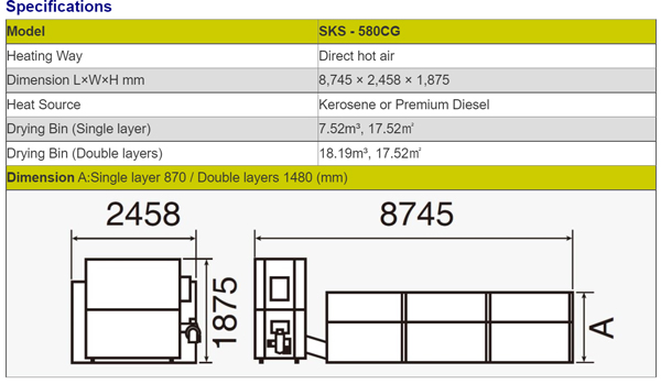 SKS 580CG specification