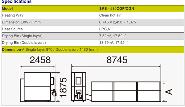 SKS 580CGP specification