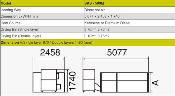 SKS 580M specification